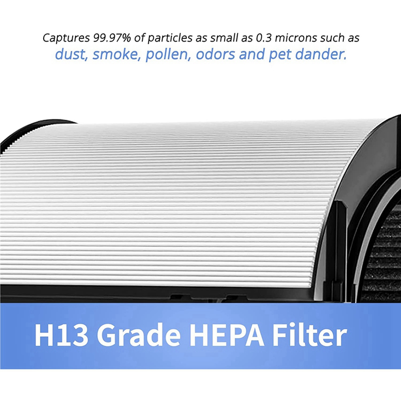 2 In 1 HEPA And Carbon Filter  - Dyson Fan Tp07 recension och pris