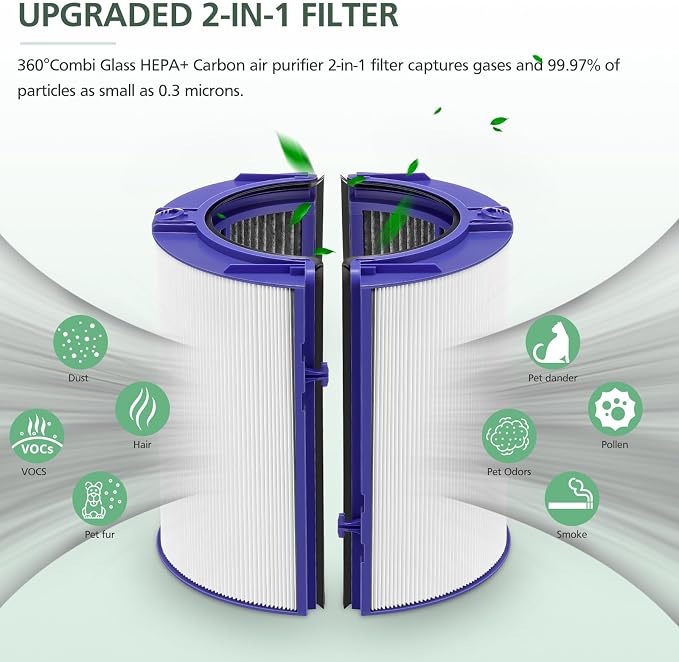 2-IN-1 HEPA+Carbon Filter For  - Dyson Fan Tp07 recension och pris